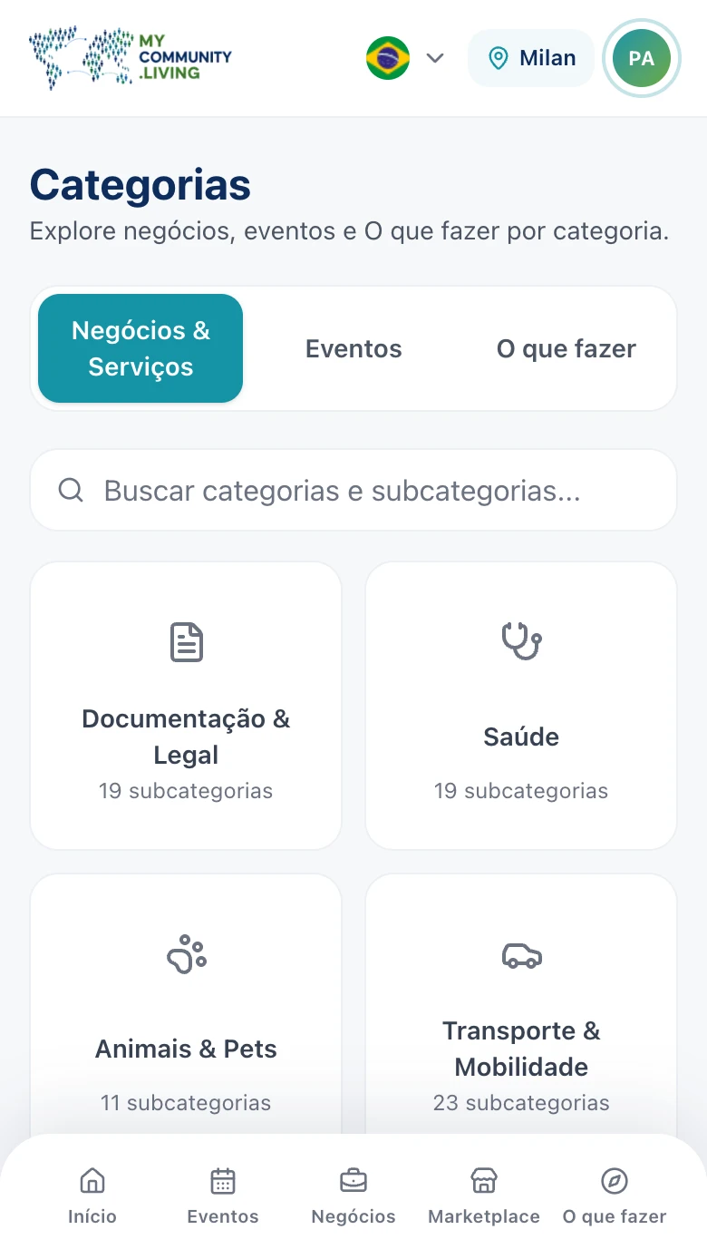 Business and service categories available in Milan
